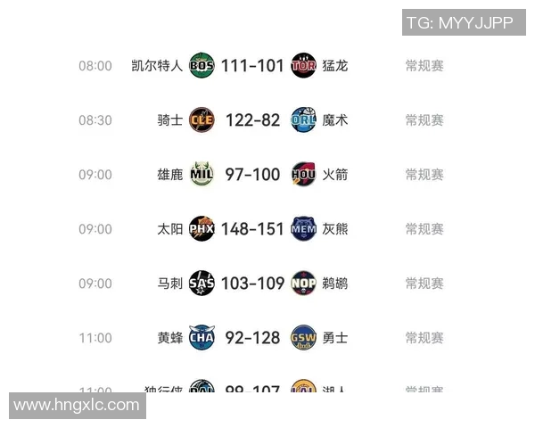 勇士与太阳激战2019年元旦NBA盛宴精彩回顾与赛况分析 勇士与太阳激战2019年元旦NBA盛宴精彩回顾与赛况分析