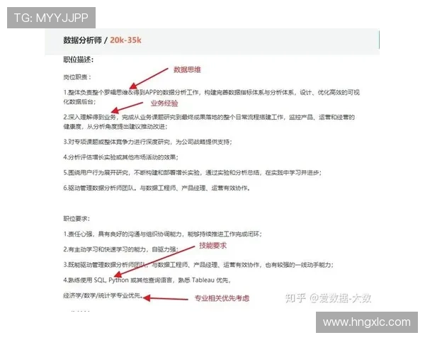 杭州足球队团队协作表现的数据分析与提升策略探讨 杭州足球队团队协作表现的数据分析与提升策略探讨