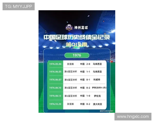 最新足球节奏排行榜揭晓北京足球队稳居第一名