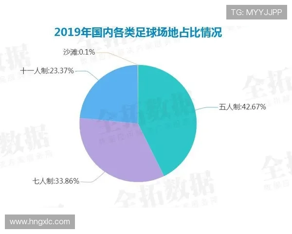 足球明星与美国资本的碰撞如何重塑全球足球产业格局