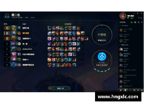 无尽辉煌：史上最强阵容一览