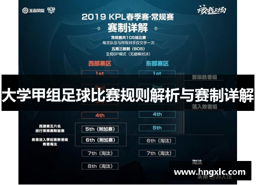 大学甲组足球比赛规则解析与赛制详解