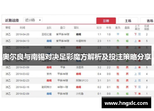 奥尔良与南锡对决足彩魔方解析及投注策略分享