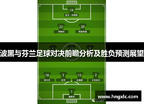 波黑与芬兰足球对决前瞻分析及胜负预测展望